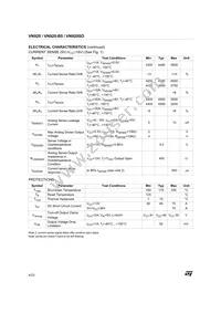 VN920SOTR-E Datasheet Page 4