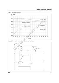 VN920SOTR-E Datasheet Page 5