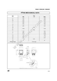 VN920SOTR-E Datasheet Page 19