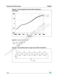 VN920SP Datasheet Page 20