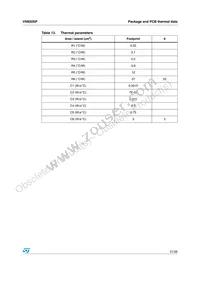 VN920SP Datasheet Page 21