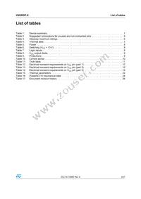 VN920SP-E Datasheet Page 3