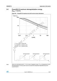 VN920SP-E Datasheet Page 19