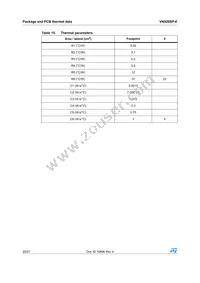 VN920SP-E Datasheet Page 22