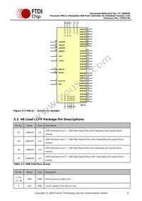VNC1L-1A-TRAY Datasheet Page 8