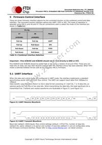 VNC1L-1A-TRAY Datasheet Page 14