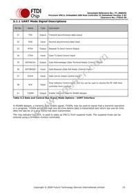 VNC1L-1A-TRAY Datasheet Page 15