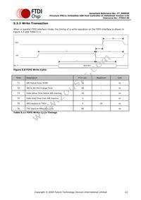 VNC1L-1A-TRAY Datasheet Page 22