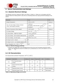 VNC1L-1A-TRAY Datasheet Page 23