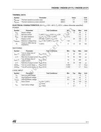 VND05B(011Y) Datasheet Page 3