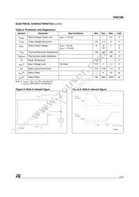 VND10B-E Datasheet Page 5