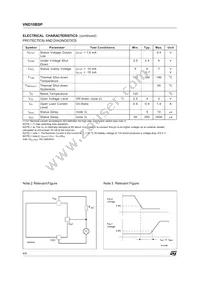 VND10BSPTR-E Datasheet Page 4