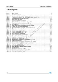VND10N0613TR Datasheet Page 4
