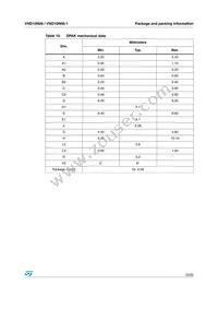 VND10N0613TR Datasheet Page 19