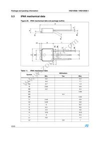 VND10N0613TR Datasheet Page 20