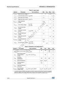 VND5004ASP30-E Datasheet Page 10