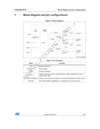 VND5004CSP30-E Datasheet Page 5