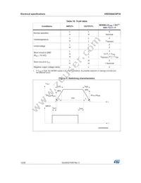 VND5004CSP30-E Datasheet Page 12