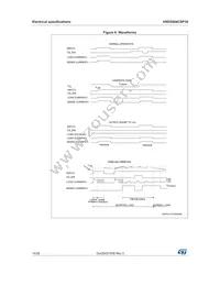 VND5004CSP30-E Datasheet Page 14