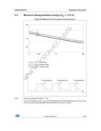 VND5004CSP30-E Datasheet Page 19