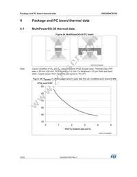 VND5004CSP30-E Datasheet Page 20