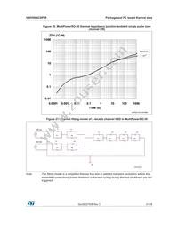 VND5004CSP30-E Datasheet Page 21