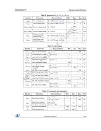 VND5004DSP30-E Datasheet Page 9