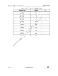 VND5004DSP30-E Datasheet Page 22