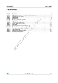 VND5012AK-E Datasheet Page 3