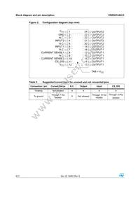 VND5012AK-E Datasheet Page 6