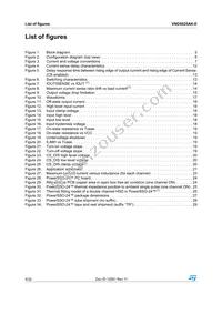 VND5025AK-E Datasheet Page 4