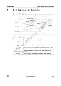 VND5025AK-E Datasheet Page 5