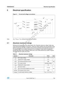 VND5025AK-E Datasheet Page 7