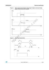 VND5025AK-E Datasheet Page 13