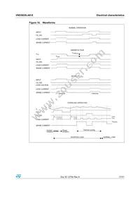 VND5025LAKTR-E Datasheet Page 17