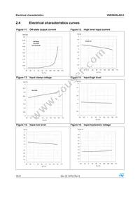 VND5025LAKTR-E Datasheet Page 18