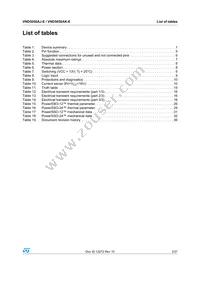 VND5050AK-E Datasheet Page 3