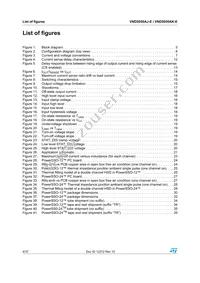 VND5050AK-E Datasheet Page 4