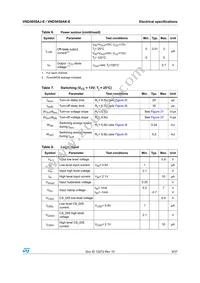 VND5050AK-E Datasheet Page 9