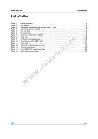 VND5160AJ-E Datasheet Page 3