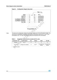 VND5160AJ-E Datasheet Page 6