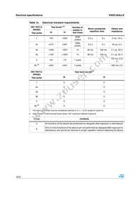 VND5160AJ-E Datasheet Page 16