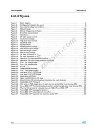VND5160J-E Datasheet Page 4