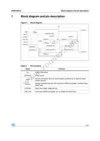 VND5160J-E Datasheet Page 5