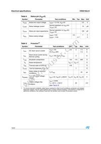 VND5160J-E Datasheet Page 10