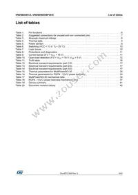 VND5E004A30-E Datasheet Page 3