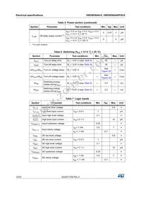 VND5E004A30-E Datasheet Page 10