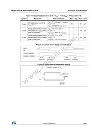 VND5E004A30-E Datasheet Page 13