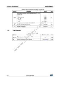 VND5E006ASP-E Datasheet Page 8