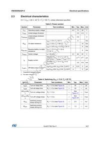 VND5E006ASP-E Datasheet Page 9